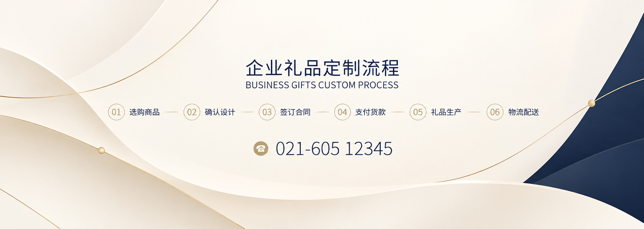 企业礼品定制流程：选购商品、确认设计、签订合同、支付货款、礼品生产、物流配送